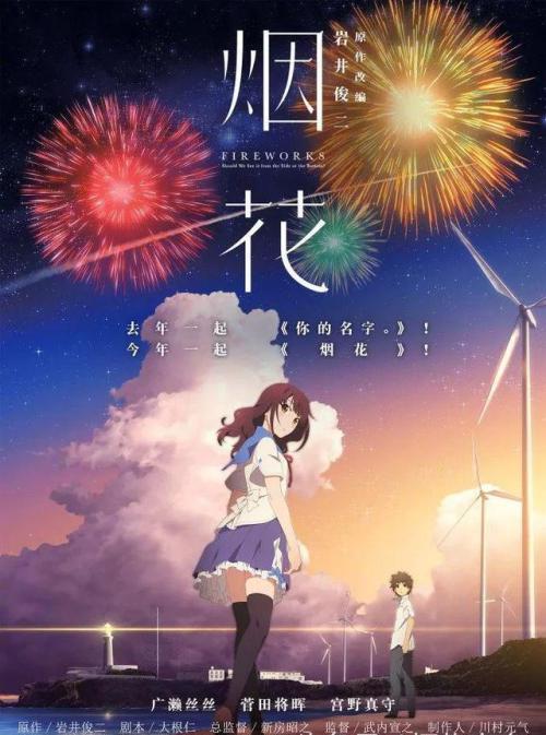 西方学院成绩单